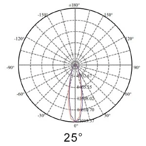 product-300-300 product-300-300
