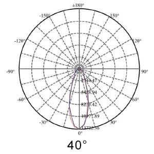 product-300-300 product-300-300