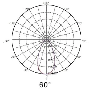 product-300-300 product-300-300