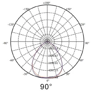 product-300-300 product-300-300